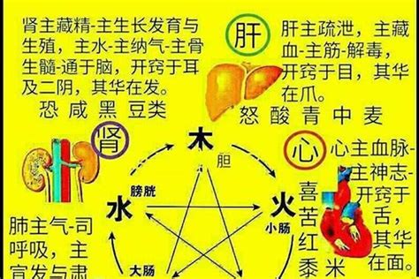 有土的名字|五行属土最吉利的字,五行属土最旺的字吉祥有寓意